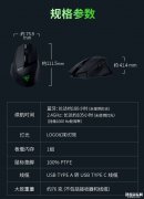 雷蛇巴塞利斯蛇移动版鼠标发布 76克+三模连接售价699元