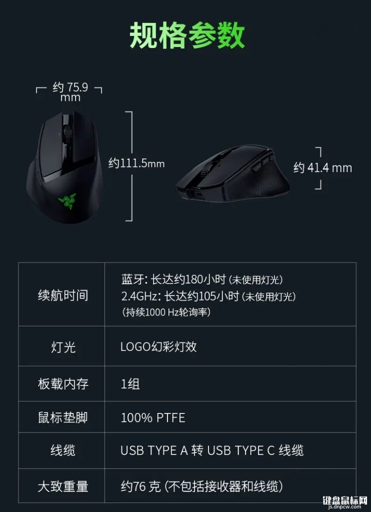 雷蛇巴塞利斯蛇移动版鼠标发布 76克+三模连接售价699元，权威硬件评测网站,www.dnpcw.com